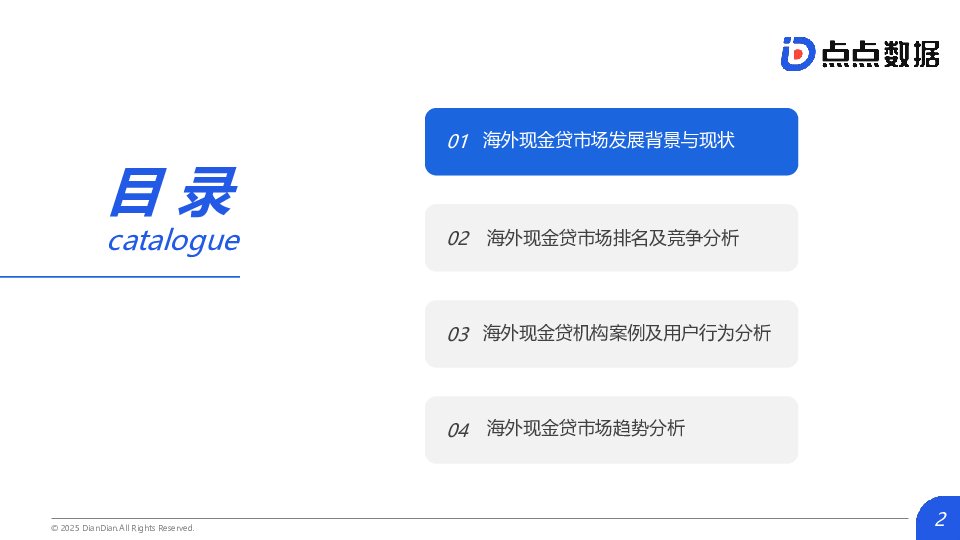 海外现金贷市场研究报告2025